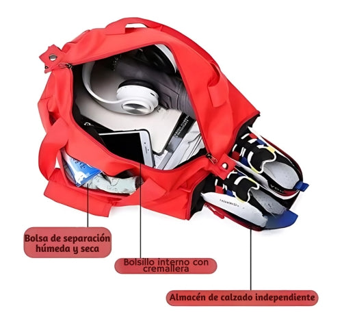 Bolso Fitness Maleta Multifuncional